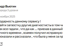 Свежий Александр В.