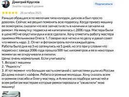 Свежий Дмитрий