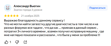 Свежий Александр В.
