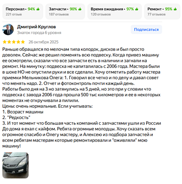 Свежий Дмитрий